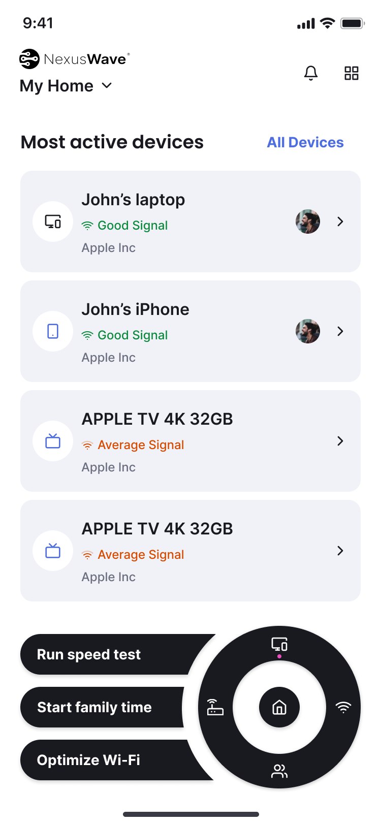 Active Device Count On Dial